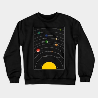 Sci Fi Movie Geek Planets Collection Crewneck Sweatshirt
